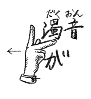 濁音の指文字説明画像