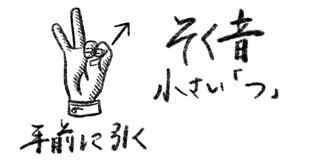 促音の指文字説明画像